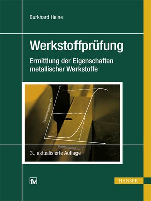 cover image of Werkstoffprüfung
